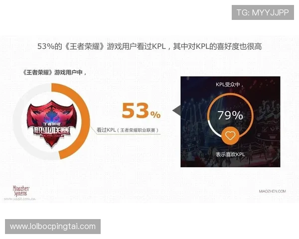 优质娱乐体验尽在PA视讯游戏官网:操作指南与客户服务全解析